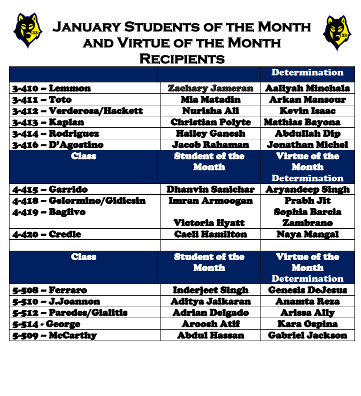 grades 3, 4, 5 student of the month for January