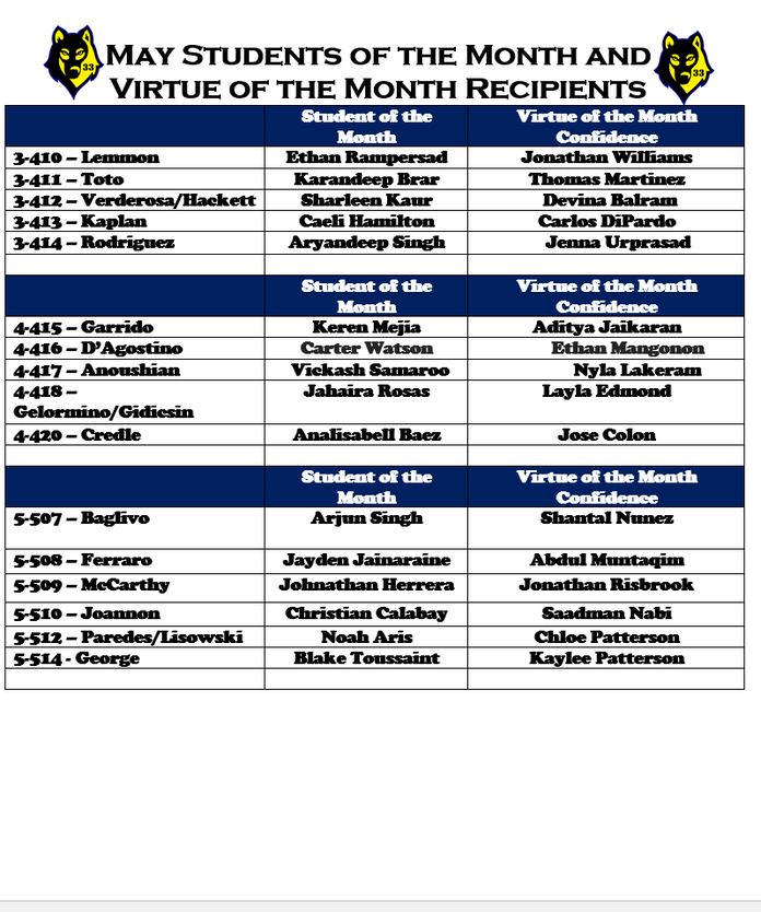 students who won virtue of the month